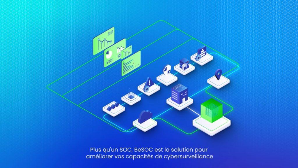 becycure-images d'actualité
