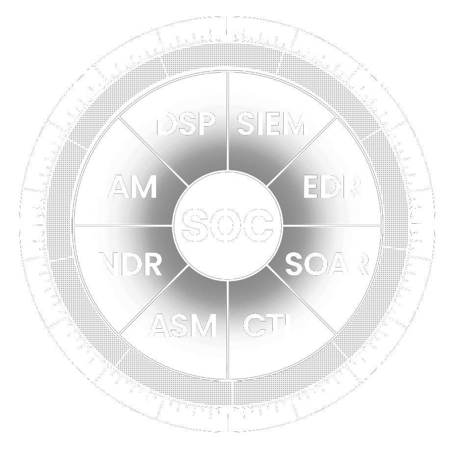 schéma intégration SOC Hybride Augmenté